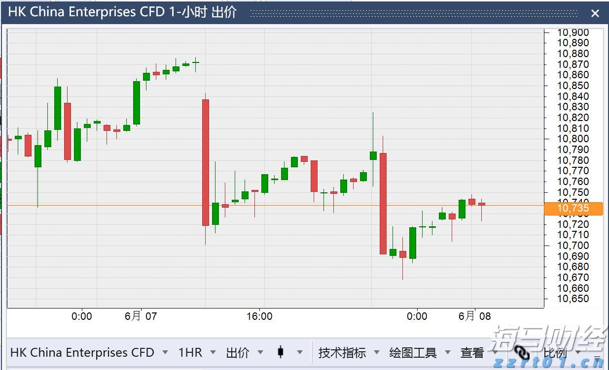 泰康人寿安徽分公司:收到“领导”要求转账的微信,你会怎么回复?