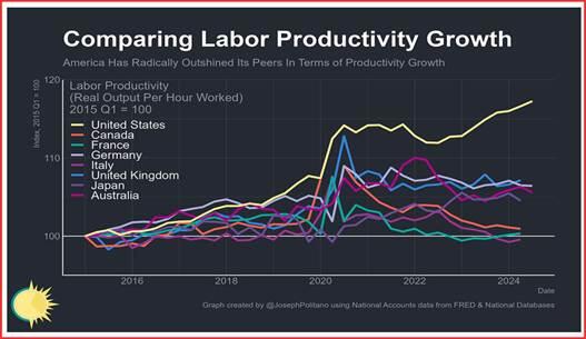 2024年全国铁路旅客发送量超43亿人次