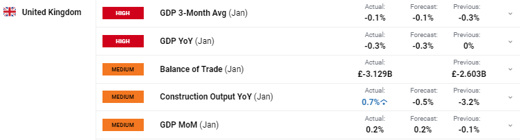 广东珠海解决群众急难愁盼问题