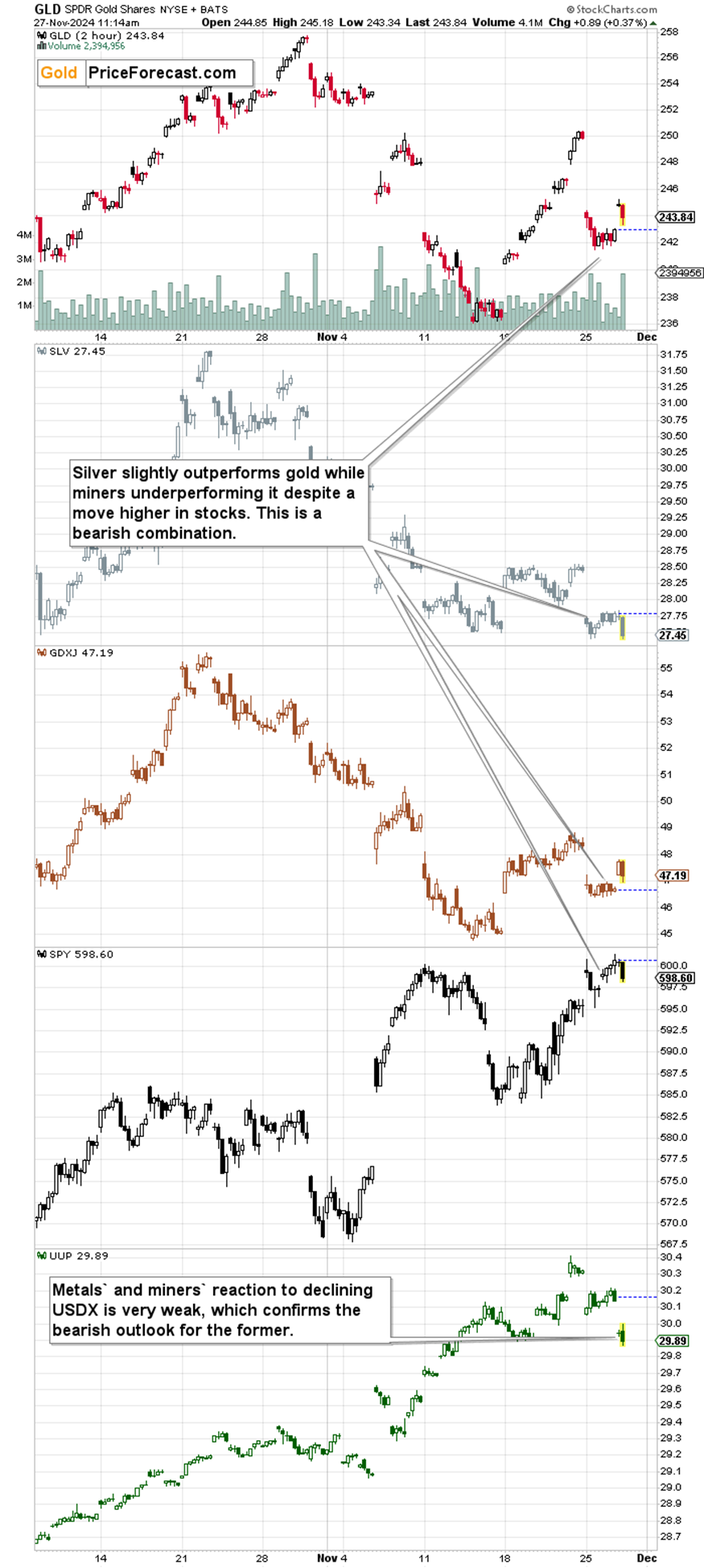 张家口市开展路灯设施集中检修专项行动