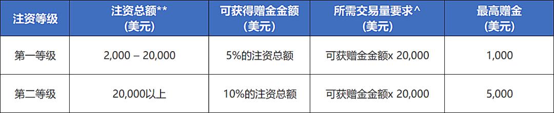 北水动向|北水成交净买入358.76亿 创历史单日新高 港股ETF及科技股成为抢手货
