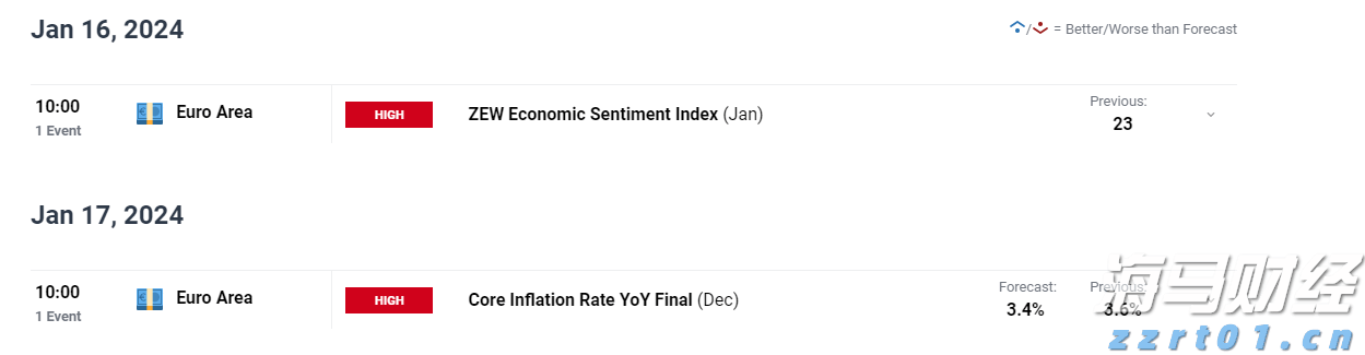香港证监会发通函要求虚拟资产交易平台加强资产托管