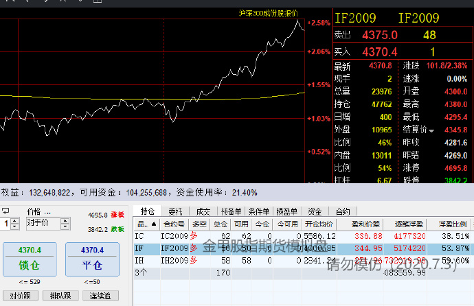 港股收盘(07.22) | 恒指收涨0.54% 煤炭股午后拉升 基建、有色、光伏等表现亮眼