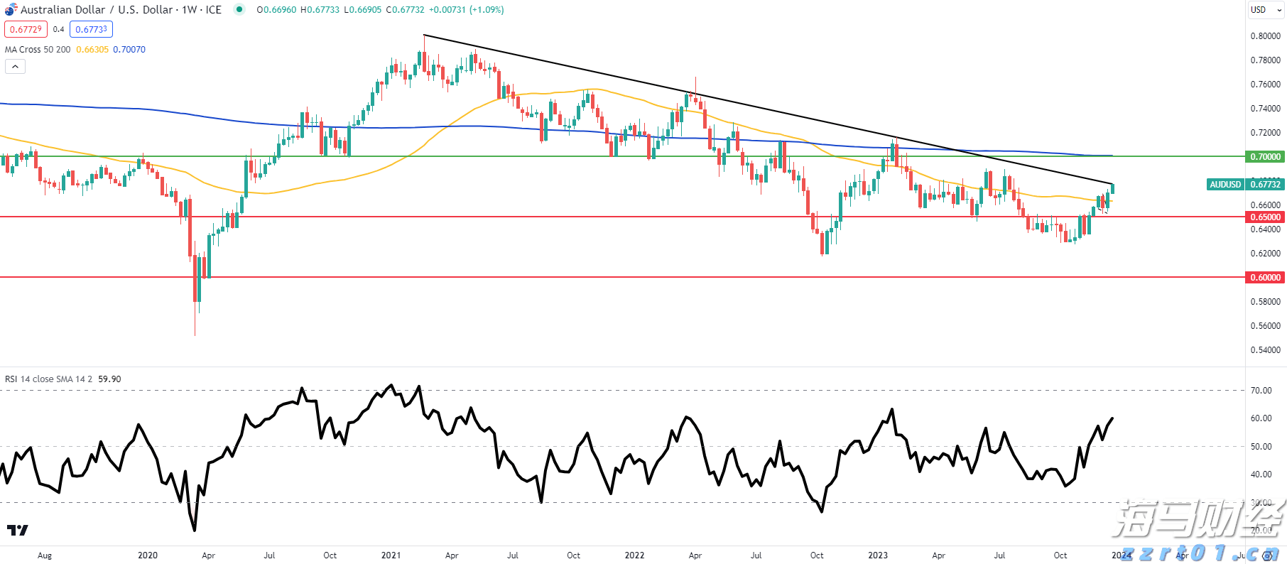 新股动态 | 胜软科技再度递交港交所上市申请 累计实施智慧能源项目约5000个