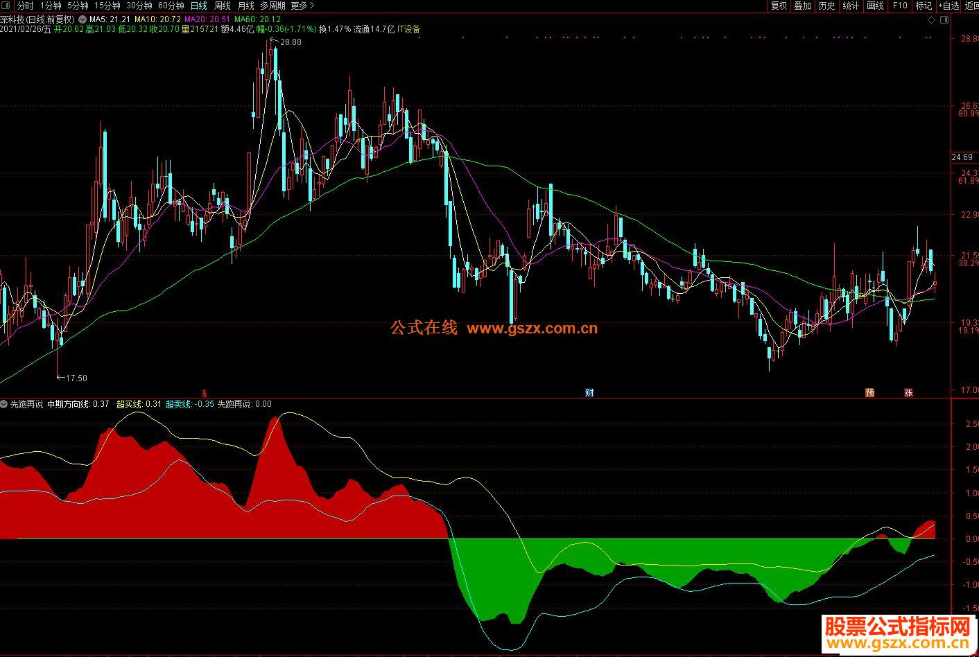 国家外汇管理局:6月银行结汇14900亿元人民币 售汇13083亿元人民币