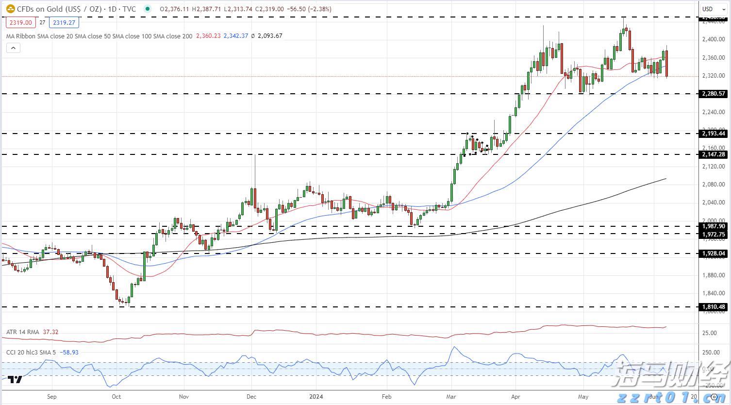中信建投：光伏产能整合逐步推进 电力设备关注业绩兑现情况