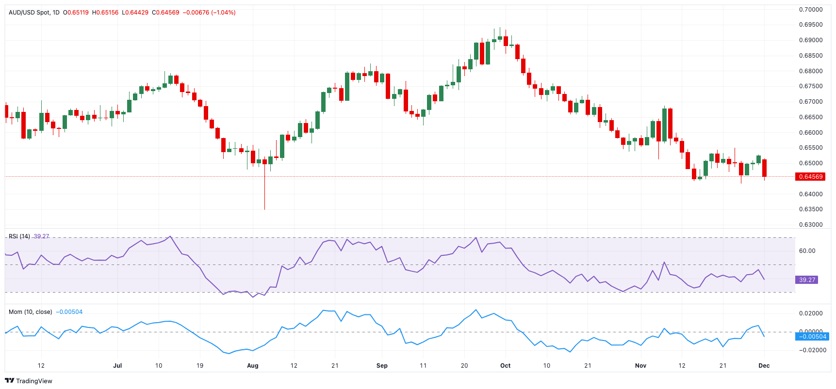 非农数据引发市场波动!美联储政策转向?全球市场反应与投资信号解析