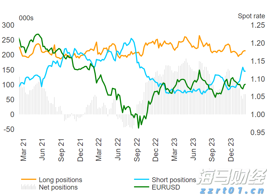 泽连斯基同特朗普通话，称将赴美会晤