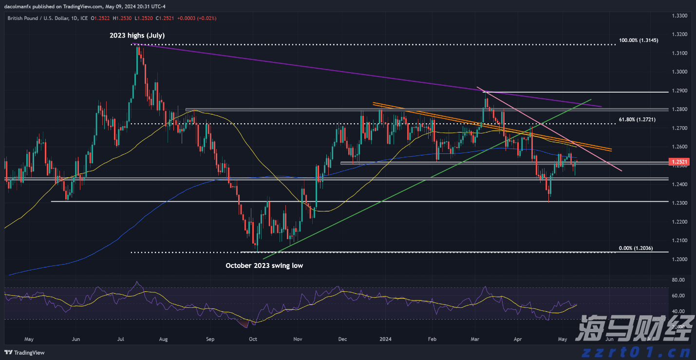 我市开展职业健康检查专项执法行动