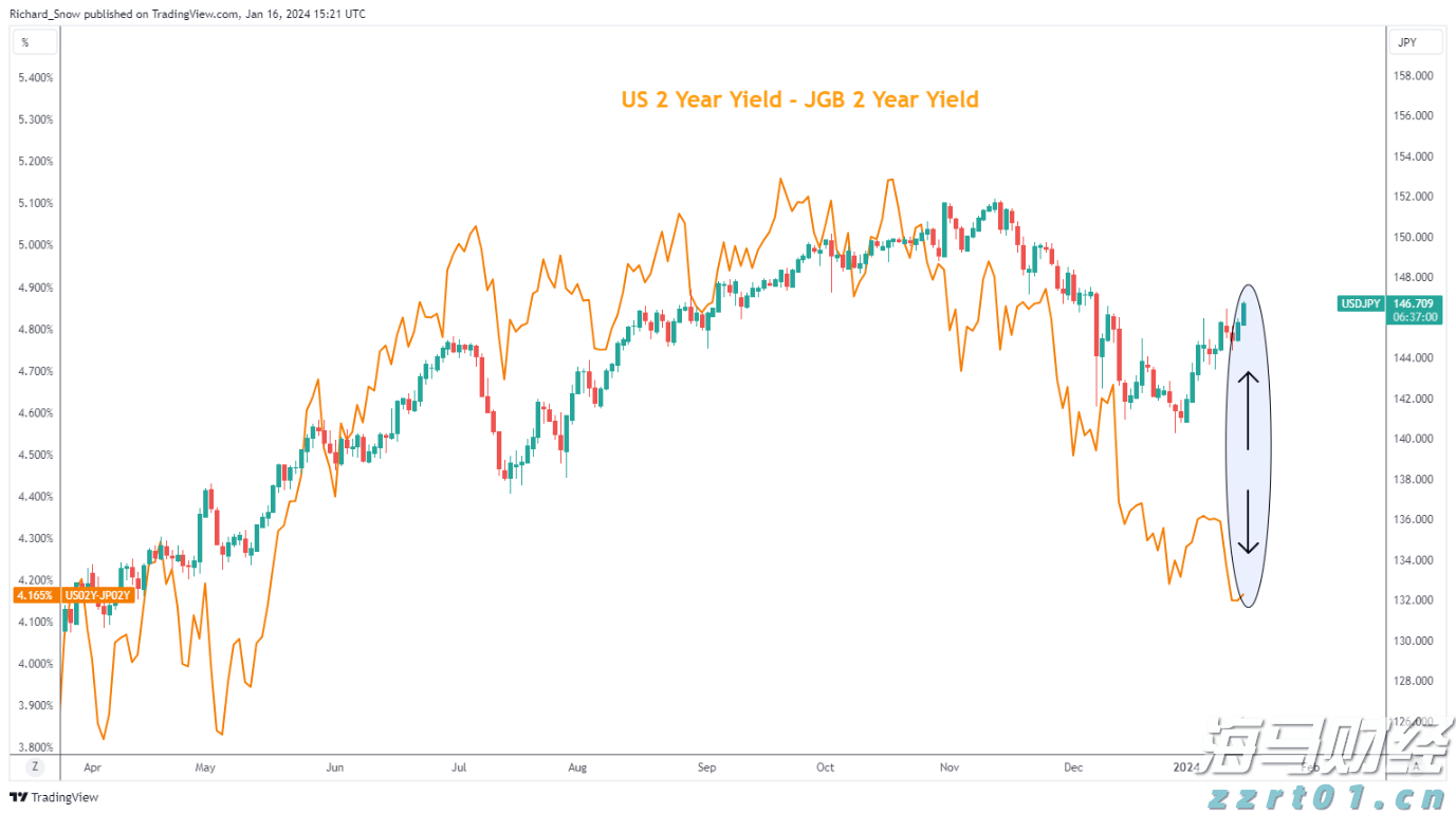 黔西南州2025年中考网上补报志愿须知
