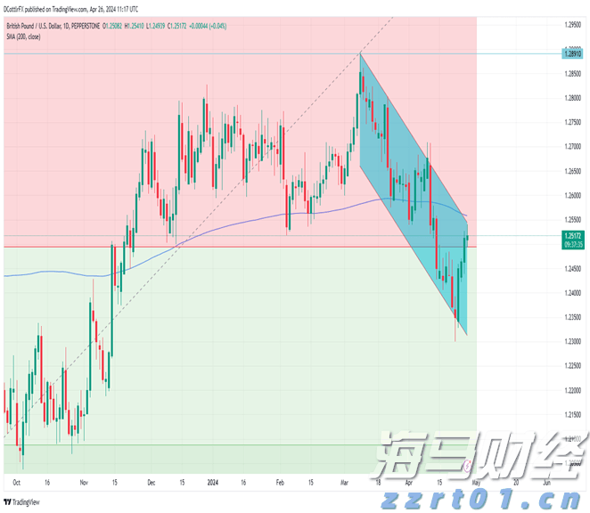 我市开展“6·26”国际禁毒日集中宣传活动