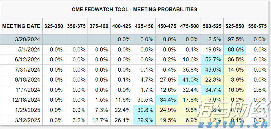 日企并购潮推动摩根大通(JPM.US)创下日本市场利润新高
