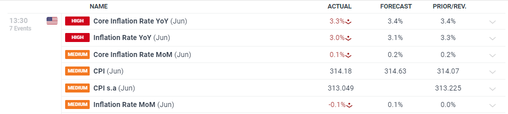 工行合肥滨湖支行营业室开展消防安全演练