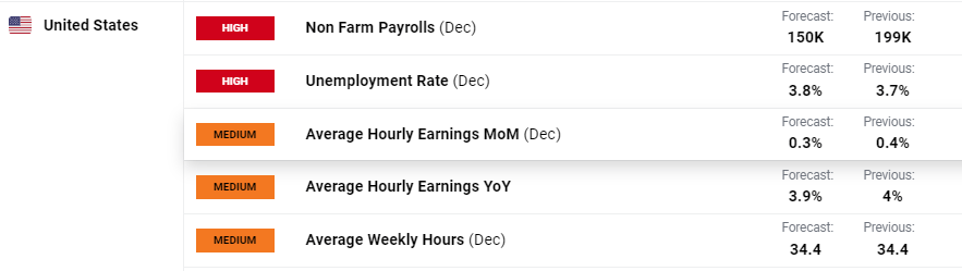 美股异动 | 中概股集体上涨 哔哩哔哩(BILI.US)涨幅超6%