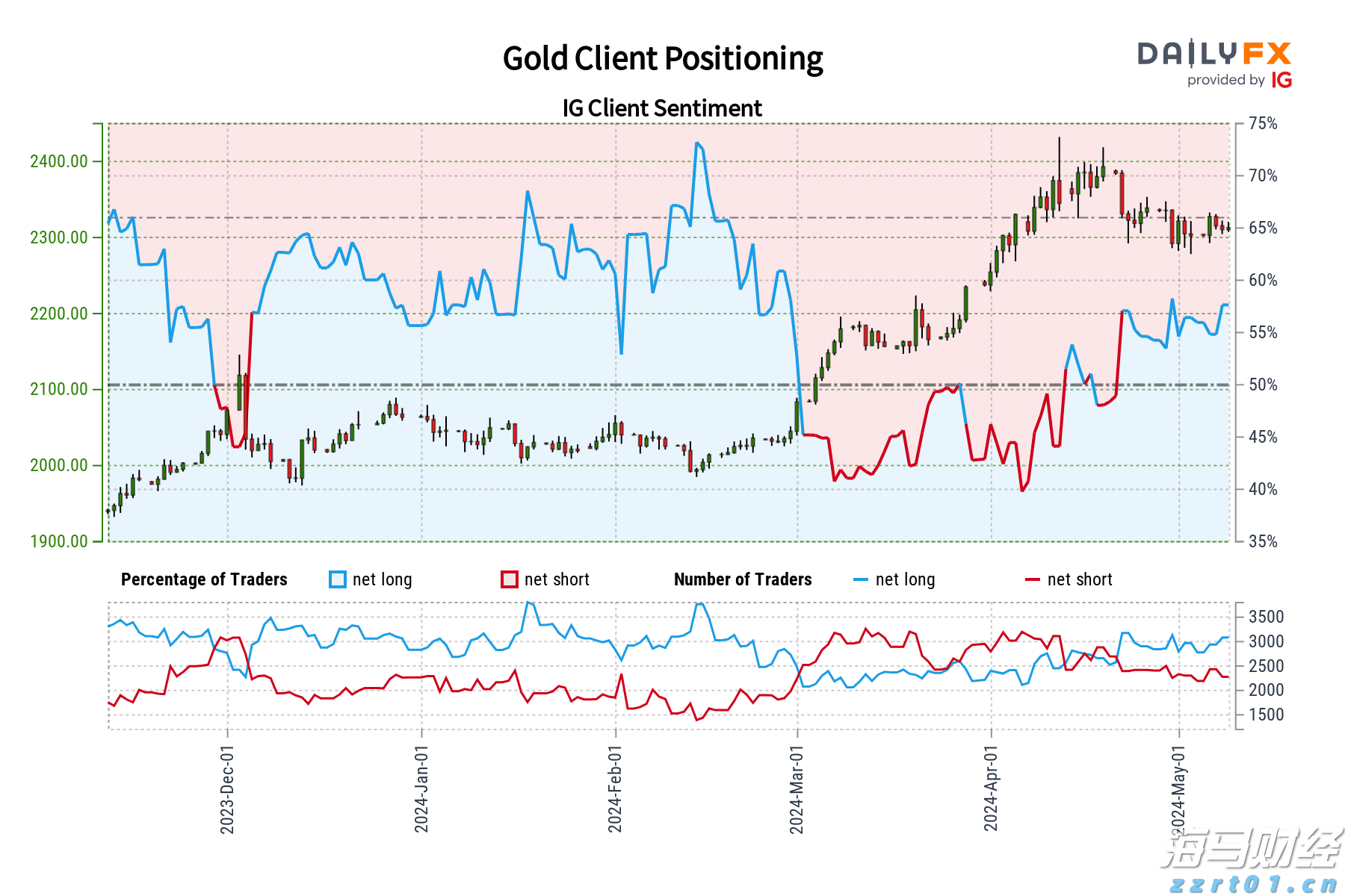 中信银行:加速科技成果转化落地 金融创新直达科技研发最前沿