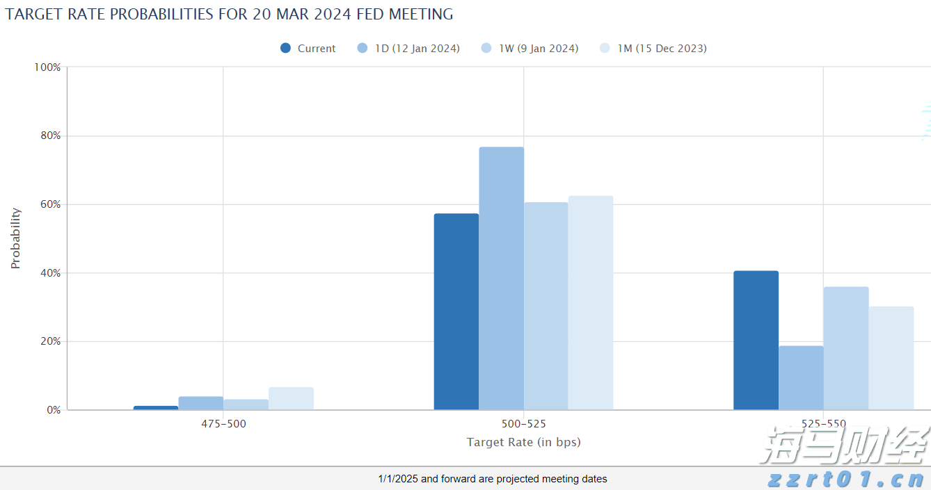 中国电信(00728)发布中期业绩,股东应占利润230.17亿元 同比增加5.52%