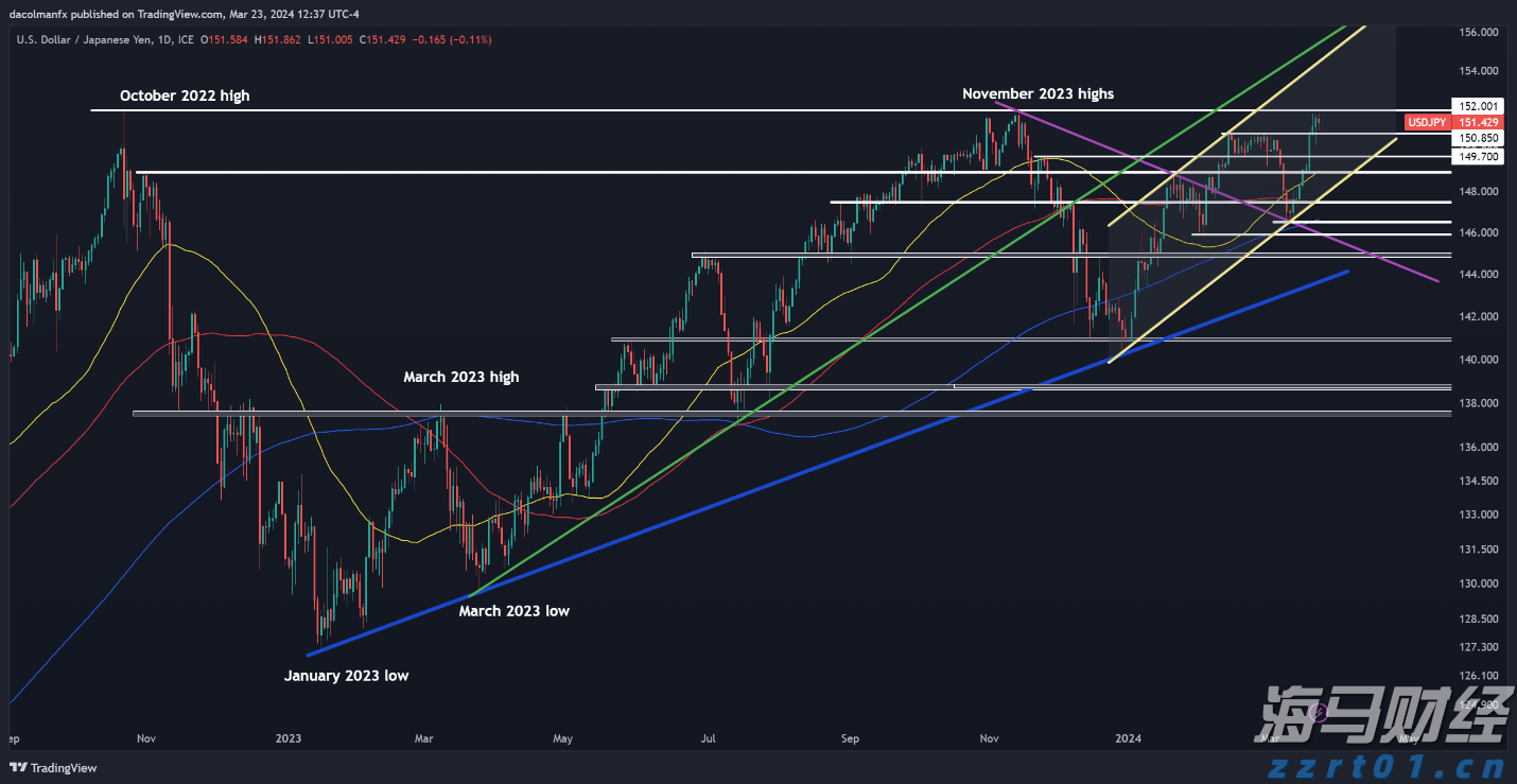 春耕备耕正当时 农机服务马力足
