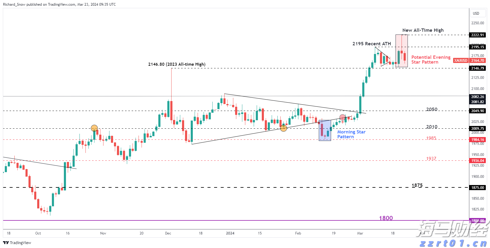 国家发展改革委:2025年上半年以工代赈吸纳208万名低收入群众就近就业