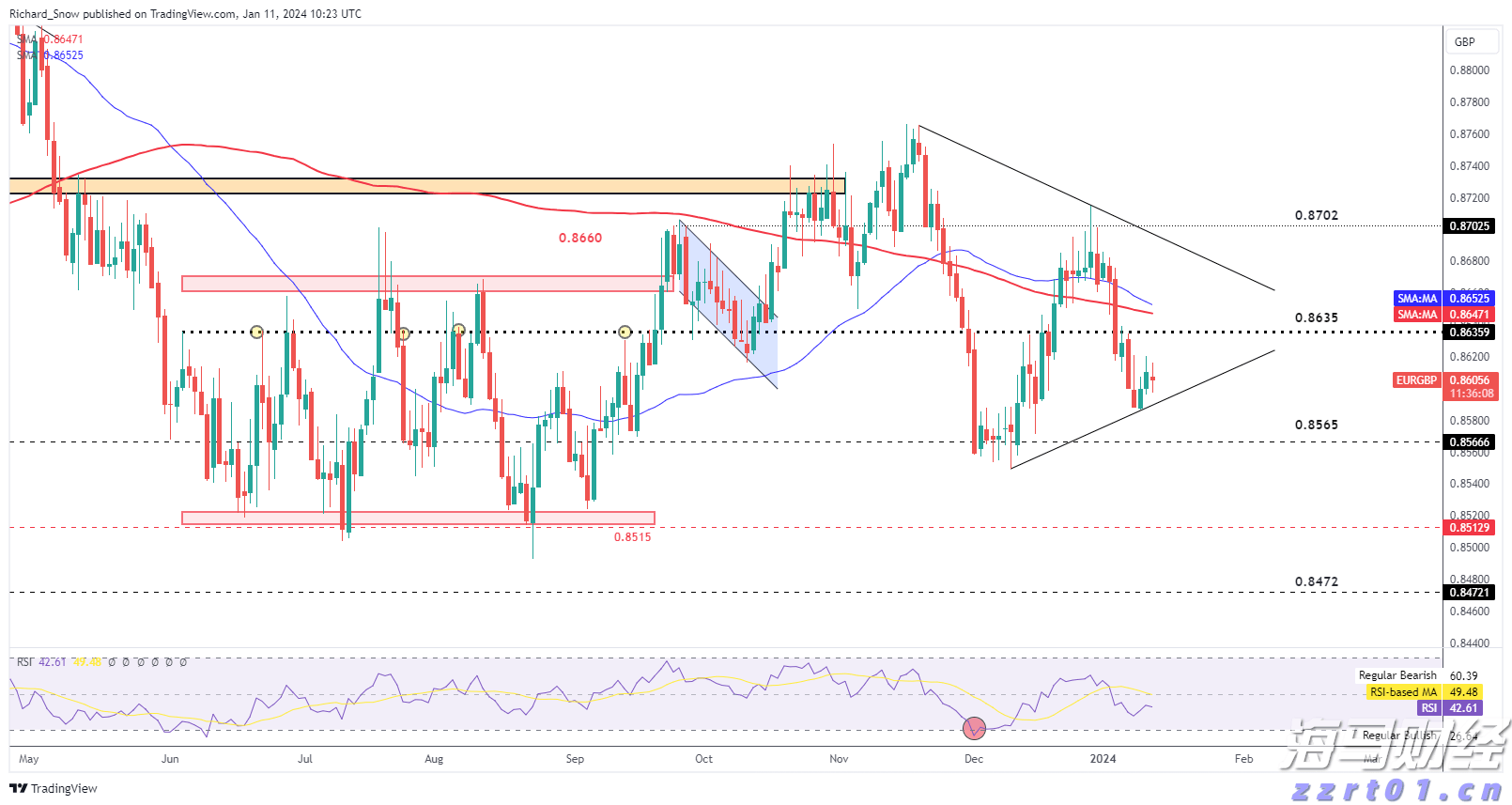 高考考生请注意！广东省教育考试院发布高考温馨提示