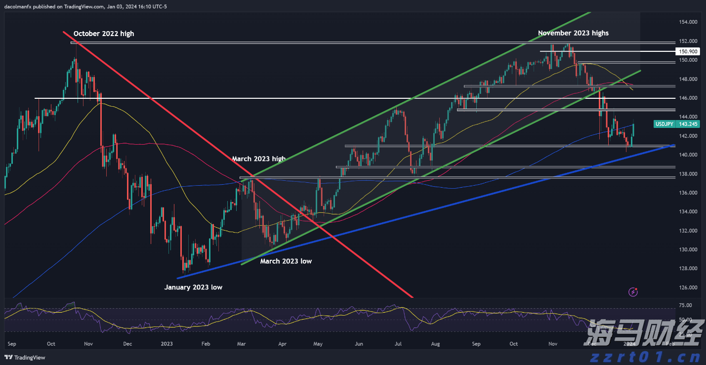 湛江原创歌曲《海的声音》上榜