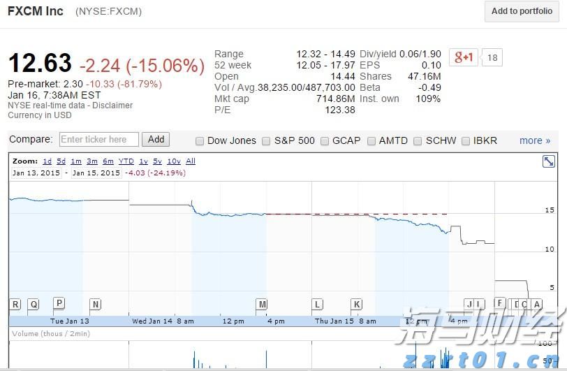 高盛：AI投资将反哺核心业务 上调Alphabet(GOOG.US)目标价至234美元