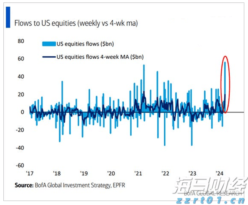 新一轮QDII额度面临短缺,多家QDII基金再次限购
