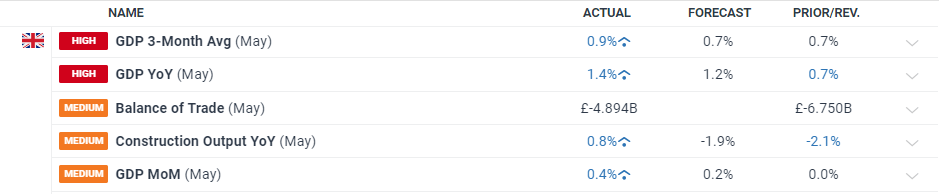 铁路部门保障端午假期旅客平安有序返程