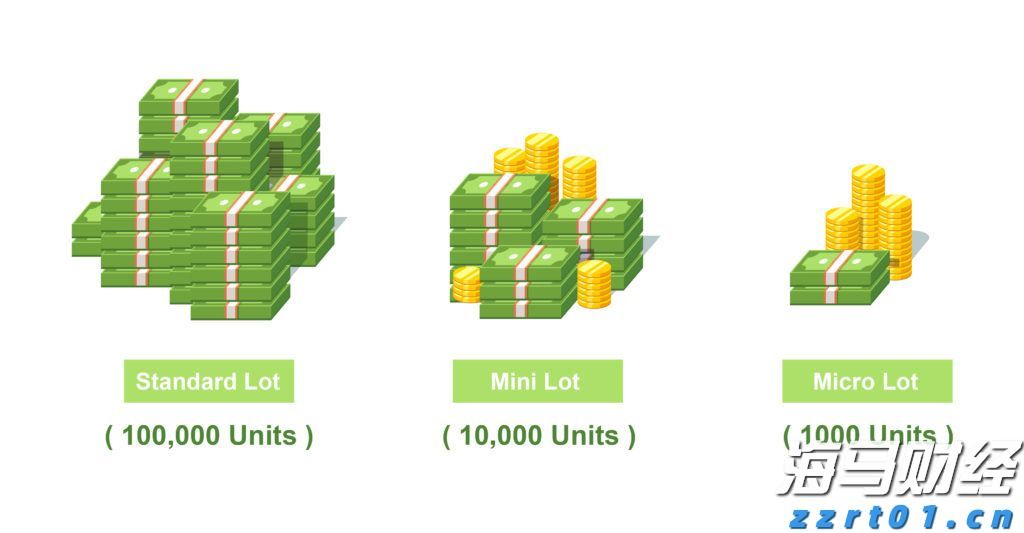 乘联分会：7月份皮卡市场销售4.1万辆 同比增长1.7%