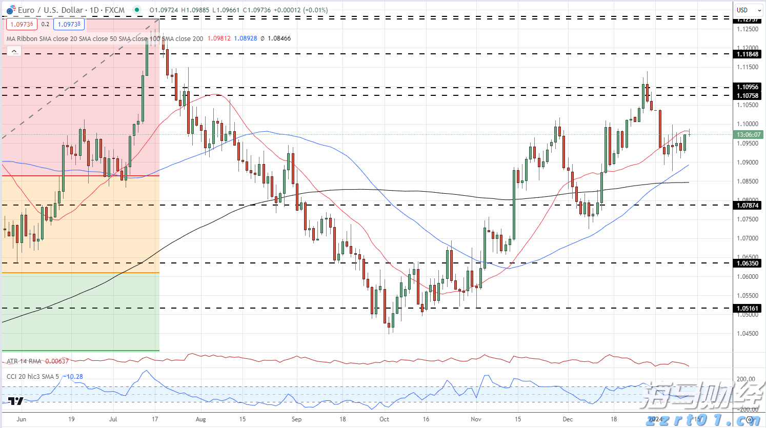 梅州启动防风防汛Ⅳ级应急响应