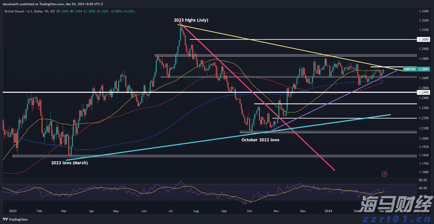抖音足球嘉年华巡游排练有序进行