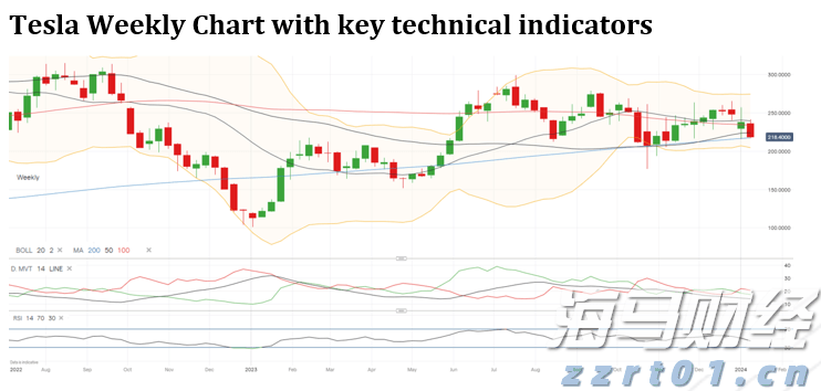 上半年中国服务进出口总额同比增长8%