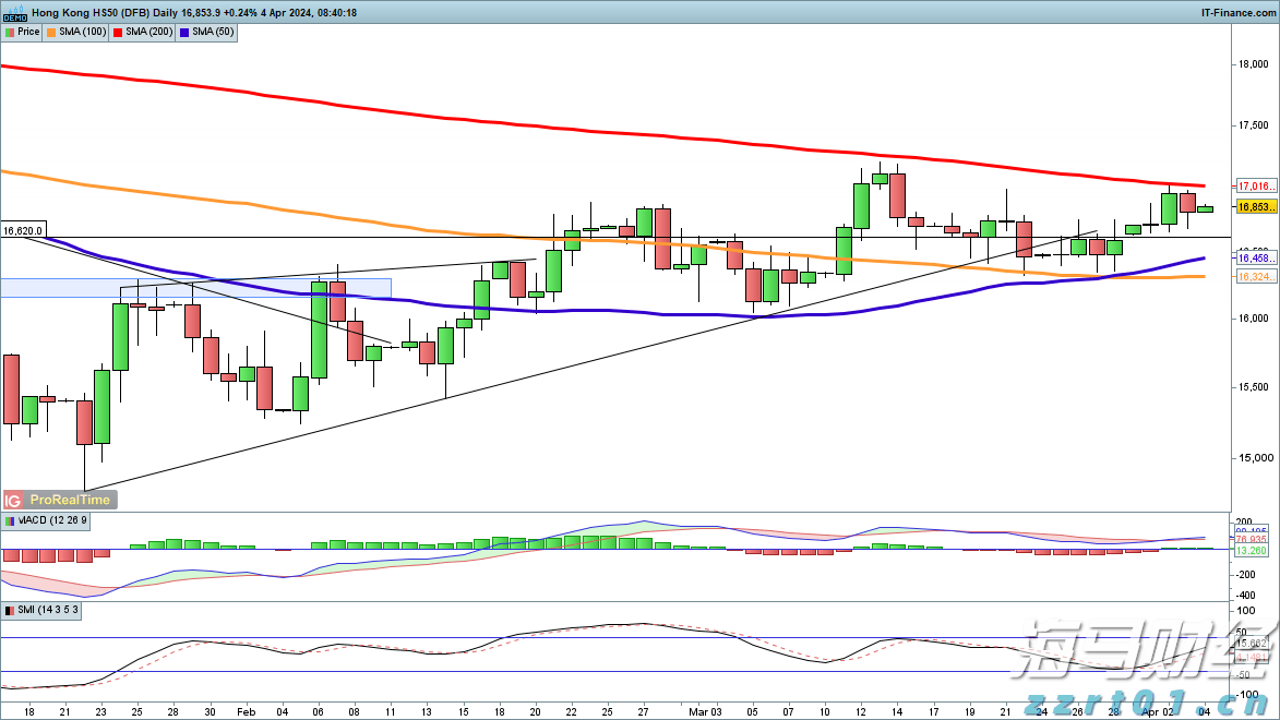 ​快讯丨我市召开2025年全市自然资源工作会议
