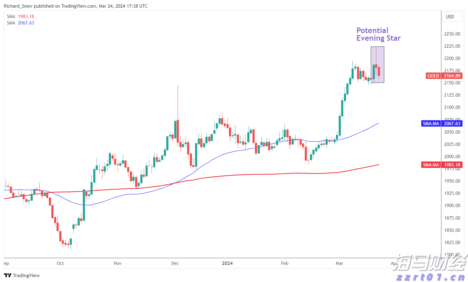 奖金2755万元!梅州一购彩者喜获福彩双色球一等奖
