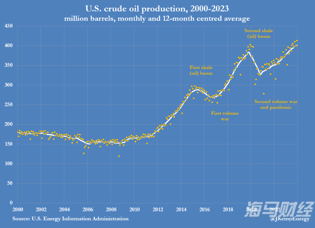 乘联分会：7月1-27日全国乘用车市场零售144.5万辆 同比增9% 环比降19%