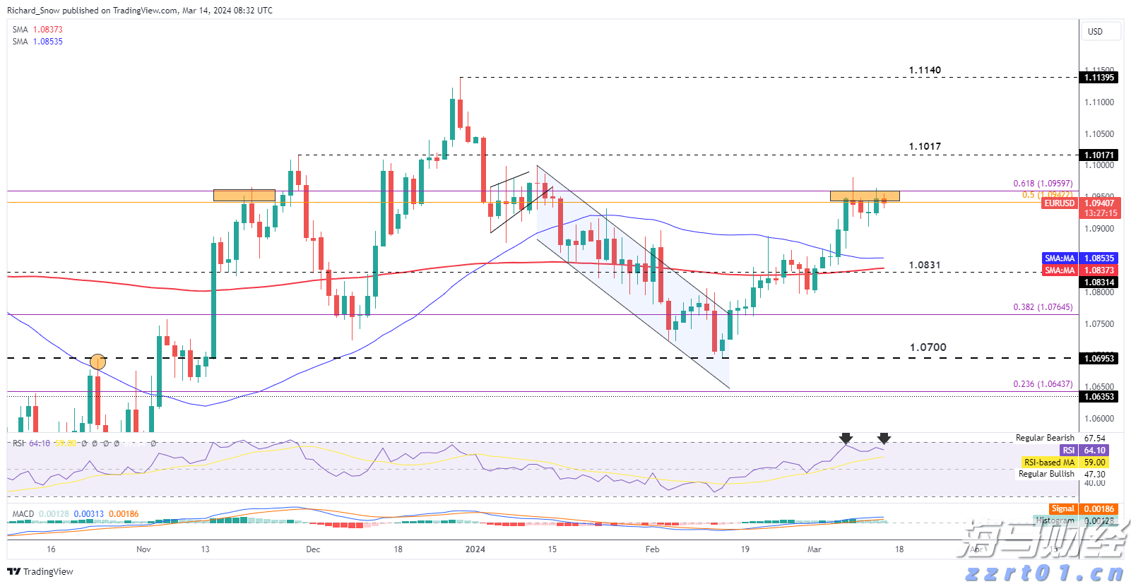 软银(SFTBY.US)以3.75亿美元收购富士康美国电动车工厂 以推动“星际之门”项目进展