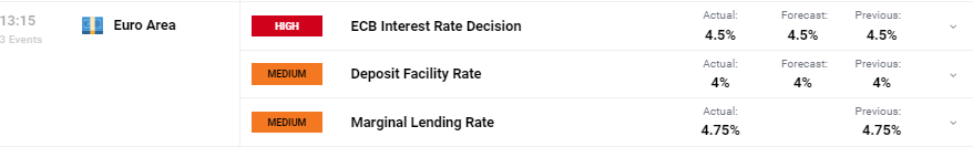 广东高职院校专业组投档线出炉 三二分段协同培养热度走高