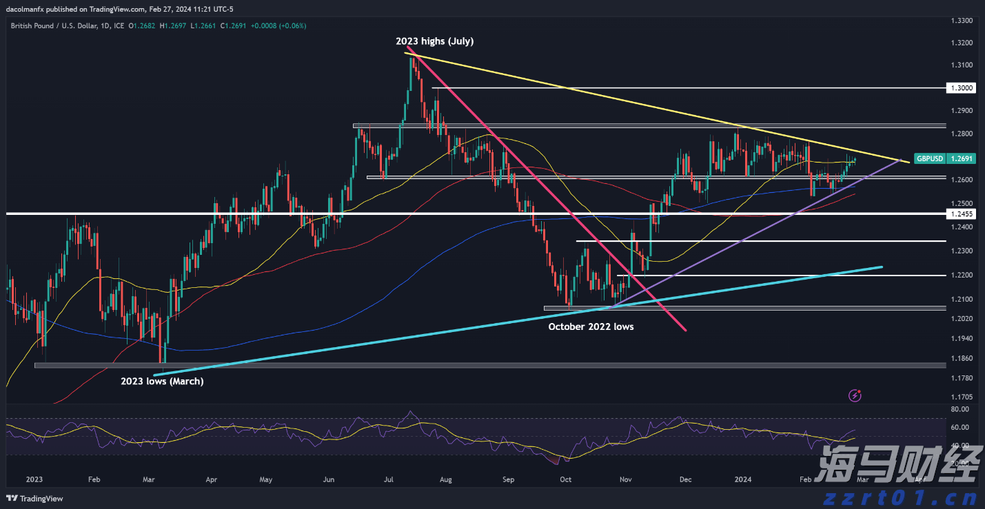 上好“垃圾分类主题开学第一课”!合作区开启新学期环保教育之旅