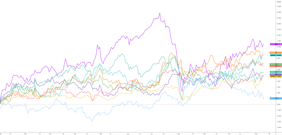 美国7月服务业持续扩张 就业与通胀压力引发担忧