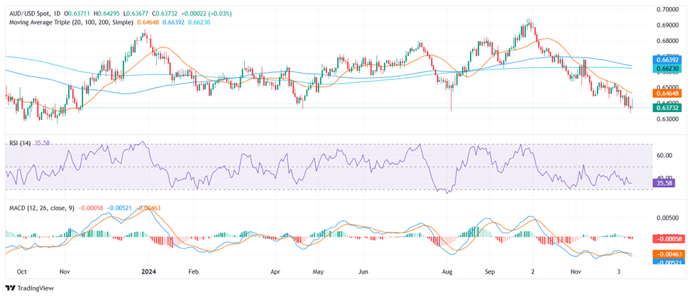 港北区:业兴民富气象新