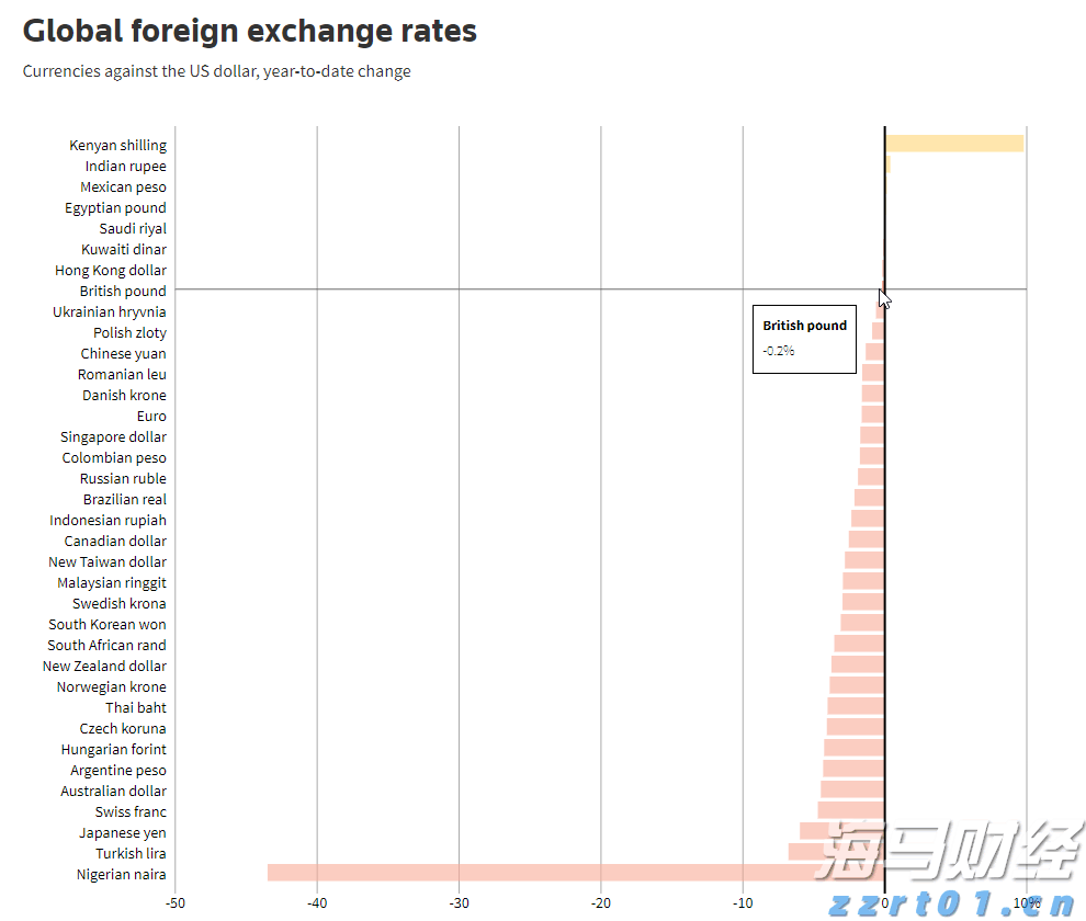 未来五年:到2027年建制村通公交率达55%