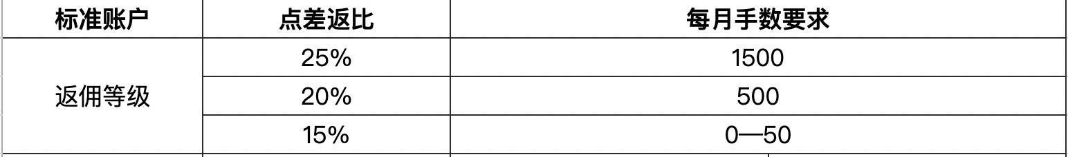 高温席卷北方 多地积极应对