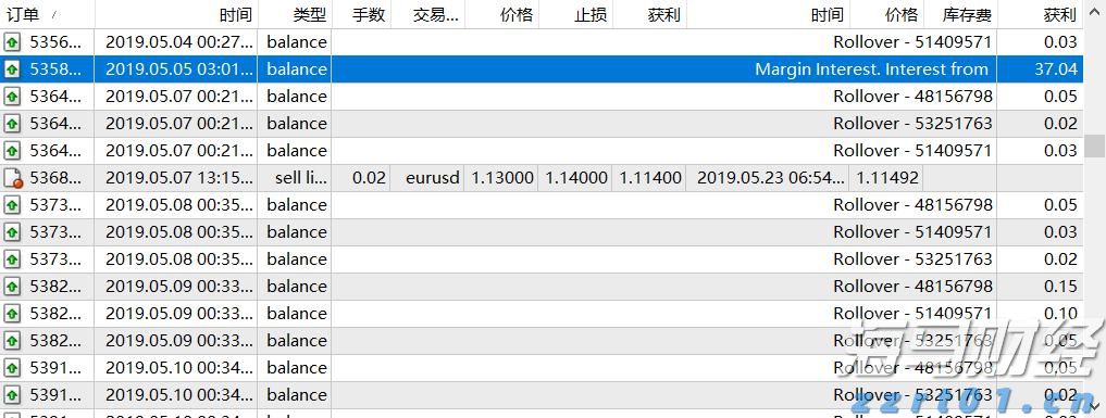 助力女企业家抢占“数字先机”