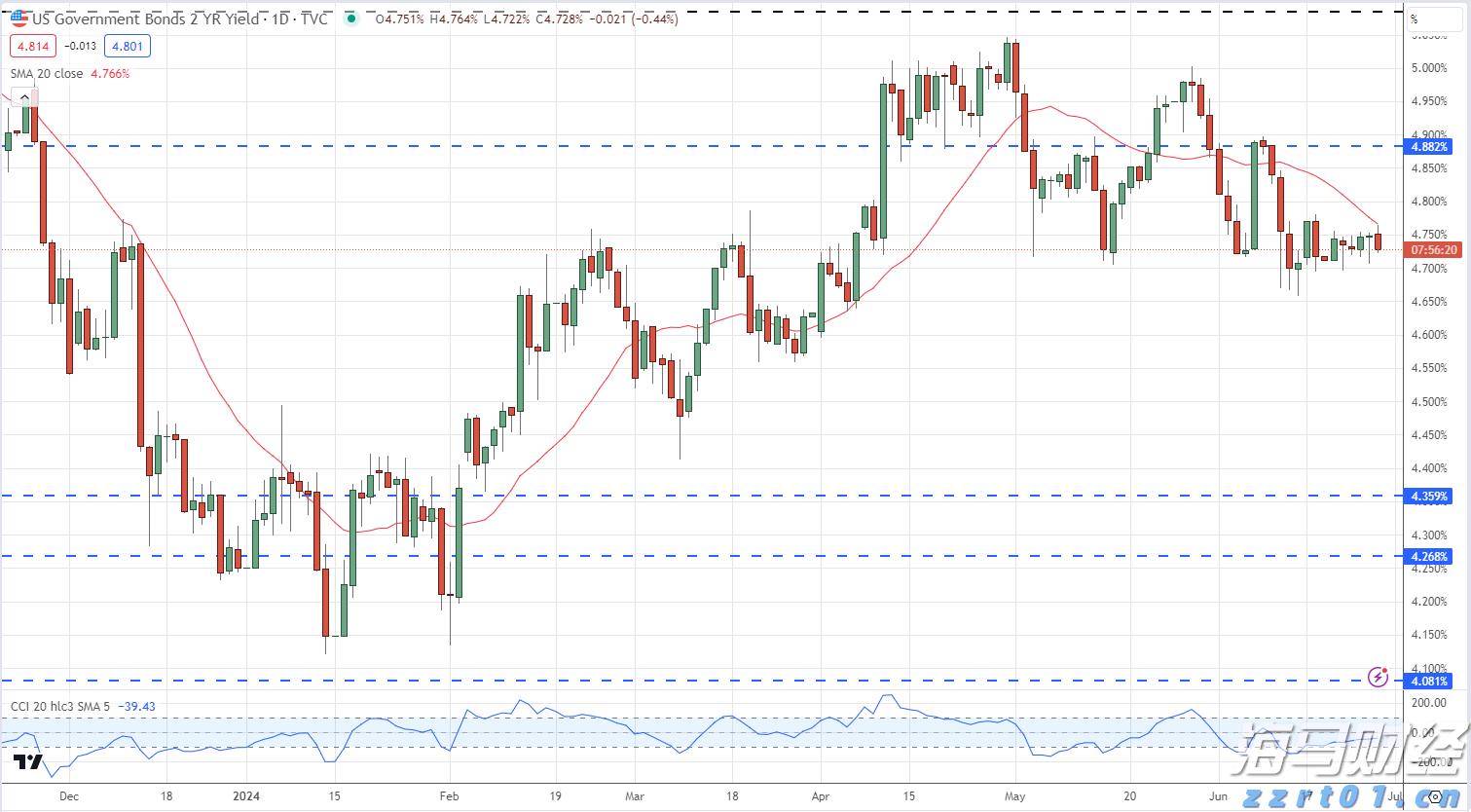 我市“以旧换新”促消费成效明显