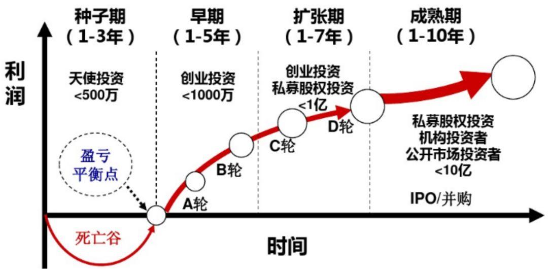 美联储决策预期维稳，鲍威尔演讲成为降息信号的关键