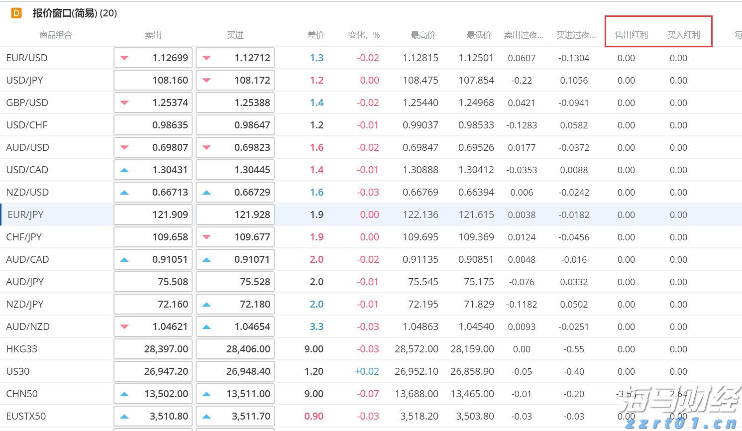 Western Midstream(WES.US)以15亿美元收购Aris(ARIS.US) 拓展二叠纪废水处理业务