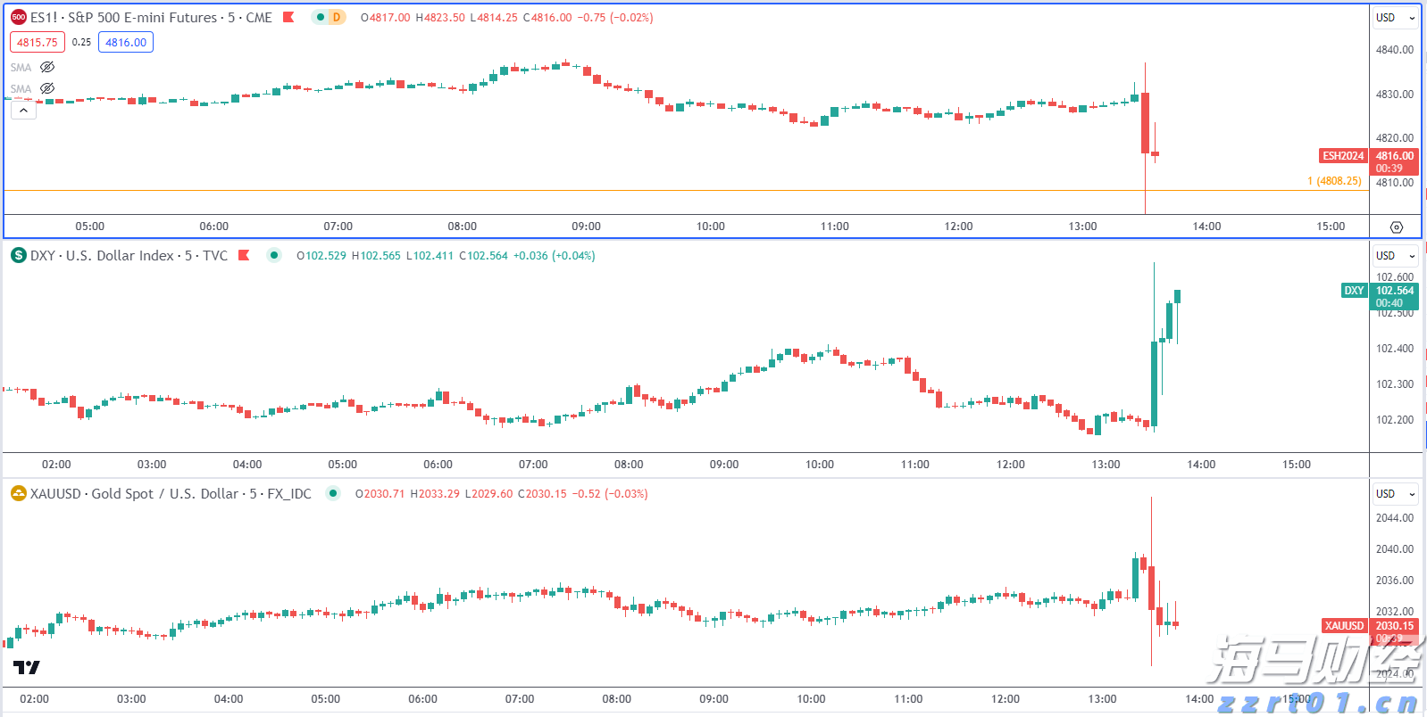 AI正式进入影视制作领域,奈飞(NFLX.US)创新运用Runway AI视频工具