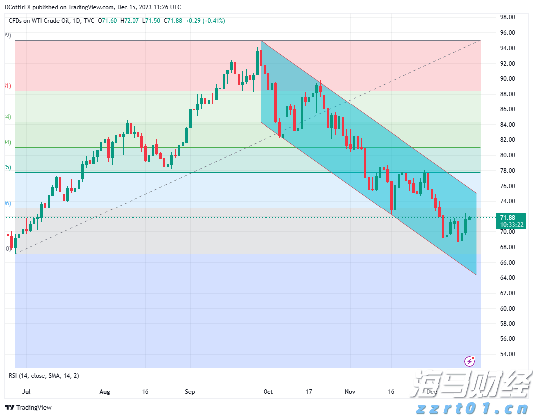 新股前瞻|亦诺微医药：小众赛道的溶瘤免疫疗法商业化潜力分析