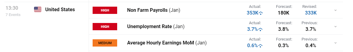 明天芒种雨水渐丰 高考期间雨热同期