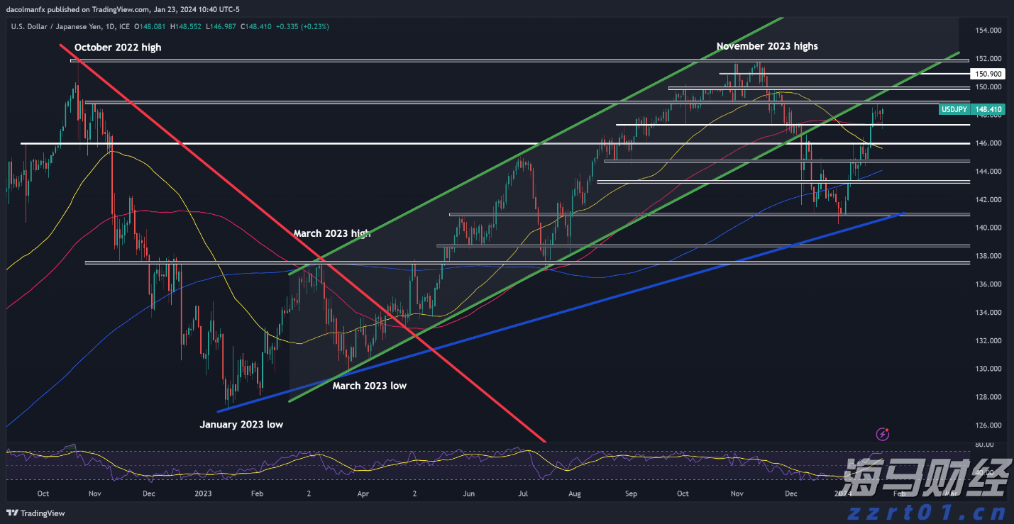 珠海机场北快线北段工程Y1隧道贯通