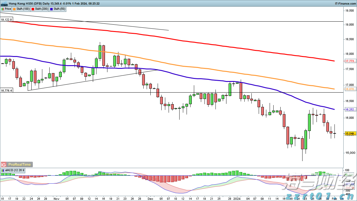 湛江市结束防风IV级应急响应